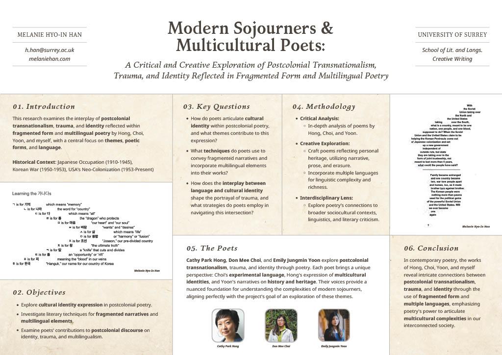 Research poster with the title: Modern Sojourners & Multicultural Poets